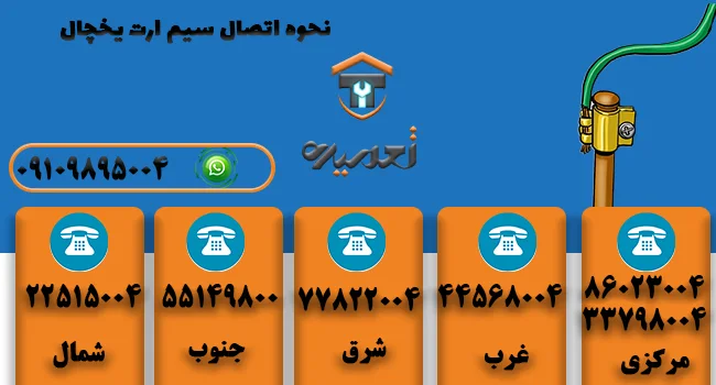 نحوی سیم ارت یخچال